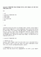 Vygotsky의 인지발달이론의 특징과 한계점을 제시하고 교육적 적용점과 그에 대한 자신의 견해를 토론해 보세요 1페이지