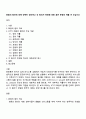 화용의 원리에 대해 간략히 정리하고 각 원리가 반영된 대화 혹은 문장의 예 1페이지