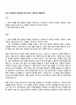 2025 국도화학 국내영업 자기소개서 지원서와 면접자료 1페이지