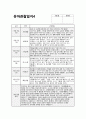 만4세 9월 관찰일지 (15명 분량) 기본생활, 신체운동, 사회관계, 의사소통, 자연탐구, 예술경험 / 만4세 9월 관찰일지 (만4세 유아 15명 분량) 5페이지