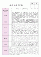 만 2세 13명 2학기 영아관찰일지와 종합해석 8페이지