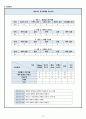 아동간호학 폐렴 사례보고서 12페이지