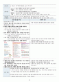 아동간호학 폐렴 사례보고서 18페이지