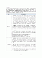 여성간호학 절박유산 사례보고서 8페이지