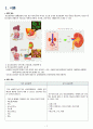 노인간호 케이스 요로감염(UTI) case study 3페이지