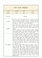 만5세 부모상담일지,관찰일지,발달평가 1학기 - 관찰일지와 연계된 부모상담일지 (놀이확장 지원사례 포함) 2페이지