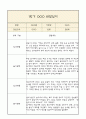 만5세 부모상담일지,관찰일지,발달평가 1학기 - 관찰일지와 연계된 부모상담일지 (놀이확장 지원사례 포함) 3페이지