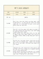 만5세 부모상담일지,관찰일지,발달평가 1학기 - 관찰일지와 연계된 부모상담일지 (놀이확장 지원사례 포함) 5페이지