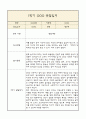 만5세 부모상담일지,관찰일지,발달평가 1학기 - 관찰일지와 연계된 부모상담일지 (놀이확장 지원사례 포함) 6페이지