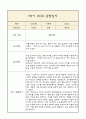 만5세 부모상담일지,관찰일지,발달평가 1학기 - 관찰일지와 연계된 부모상담일지 (놀이확장 지원사례 포함) 8페이지