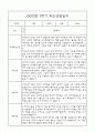 만5세 부모상담일지,관찰일지,발달평가 1학기 - 관찰일지와 연계된 부모상담일지 (놀이확장 지원사례 포함) 11페이지