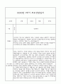 만5세 부모상담일지,관찰일지,발달평가 1학기 - 관찰일지와 연계된 부모상담일지 (놀이확장 지원사례 포함) 20페이지