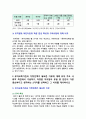 [유아교육기관운영관리 2025년] 1. 유치원과 어린이집의 학급 편성 특성과 고려사항에 대해 비교하여 기술하시오 2 유아교육기관과 가정연계가 필요한 이유에 대해 유아 부모 사회적 측면에서 기술하고, 다양한 부모참여 유형 중 본인이 가장 중요하다고 생각하는 2가지를 선택하고 그 이유를 제시하시오 7페이지