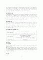 방광암 케이스 스터디(비뇨기계, 방광암 사례 보고서) 12페이지