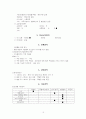 방광암 케이스 스터디(비뇨기계, 방광암 사례 보고서) 16페이지