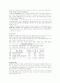 위암 케이스 스터디 [Gastric cancer (Advanced Gastric cancer)] 7페이지