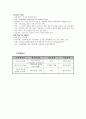 위암 케이스 스터디 [Gastric cancer (Advanced Gastric cancer)] 14페이지
