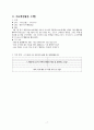 질 향상(QI) 활동 사례보고서[환자 개인정보보호 인식도와 수행률 향상] 9페이지