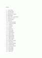 대학병원 종합병원 간호사 자기소개서 예문 35편 (간호사 자소서 예문정리) 2페이지