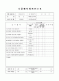통신 시공확인 체크리스트(통신검측요청서) 15페이지