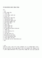 여가 레크리에이션 놀이의 개념과 차이점 1페이지