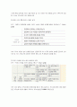 유아교육과정)) 유아교육과정의 개념을 상위 학교급의 교육과정 예 초중등교육과정과 비교하여 설명하시오 5페이지