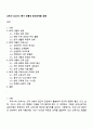 교육사 2025년 2학기 방통대 중간과제물 공통 1페이지