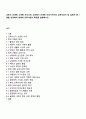 교육사 교재에 소개된 우리나라 고대에서 근대에 이르기까지의 교육사상가 및 실천가 중 1명을 선정하여 생애와 교육사상의 특징을 설명하시오 1페이지
