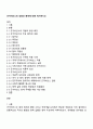 굿거버넌스의 내용과 한계에 대해 제시하시오 1페이지