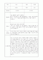 부모상담일지 - 만2세 2학기 부모면담일지 10명 20페이지 8페이지