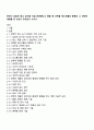 본인이 상업적 채소 농가를 직접 운영한다고 했을 때 선택할 채소작물의 종류와 그 선택에 영향을 준 요인이 무엇인지 쓰시오 1페이지