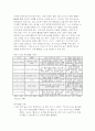[영유아교수방법론] 2025년 2학기 중간과제 (1) 발달이론에 따른 교수학습방법에 대해 설명하되, 각 교수학습방법을 유치원 현장에서의 구체적인 예시를 들어 설명하시오. (2) 만 3세 유아반 3월 주제에 맞추어 하루일과 구성, 환경구성, 상호작용 지원을 2019 개정 누리과정 방향에 맞추어 계획하시오 7페이지