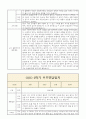 만3세 2학기 부모면담일지,부모상담일지 8명 3페이지