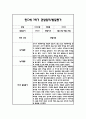 만0세 1학기 일상과 놀이 관찰일지 20명 40Page분량 (1학기 발달평가 첨부) 12페이지