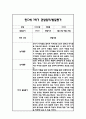 만0세 1학기 일상과 놀이 관찰일지 20명 40Page분량 (1학기 발달평가 첨부) 14페이지