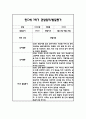 만0세 1학기 일상과 놀이 관찰일지 20명 40Page분량 (1학기 발달평가 첨부) 22페이지