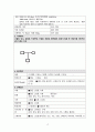 성인간호 신경과 하지마비 케이스[Paraplegia] 6페이지
