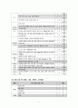 성인간호 신경과 하지마비 케이스[Paraplegia] 8페이지
