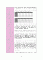 정형외과 골절(상완골, 중골) 케이스[Fracture of upper end of humerus Lt. Fracture Calcaneus closed Lt] 29페이지