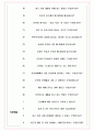 넥슨코리아 면접기출+꿀팁+1000대기업 1차 직무면접 + 2차 임원면접 답안 6페이지