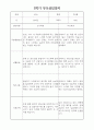 부모상담일지 - 만0세 2학기 부모면담일지 10명 20페이지 12페이지