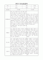 부모상담일지 - 만4세 2학기 부모면담일지 10명 20페이지 1페이지