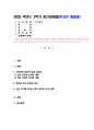 인간발달] 성인 후기 남성과 여성 각각 1명 선정 인간발달 특성의 변화 신체적 변화 성격 변화 생리적 변화 등 인터뷰한 후 젠더별로 비교해서 결과를 기술한 뒤 성인 후기에 보이는 젠더 차이에 대한 본인의 입장 서술 2페이지
