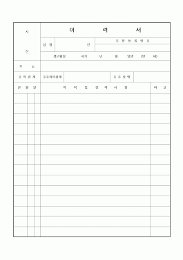 이력서2
