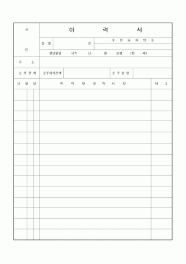 이력서9