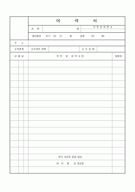 이력서14