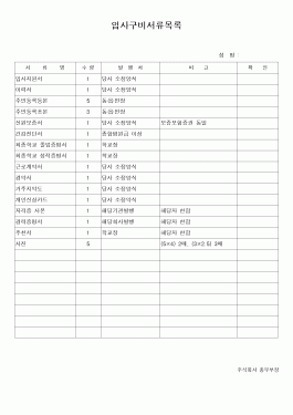 입사구비서류목록