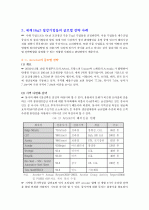 글로벌마케팅사례분석 5페이지