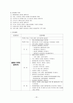 간경화 케이스 23페이지