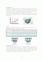 자동차의 구성장치 및 구조 14페이지